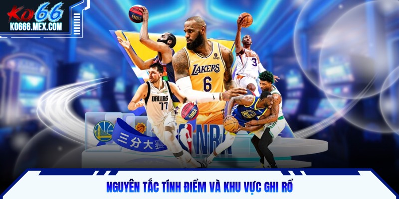 Nguyên tắc tính điểm và khu vực ghi rổ